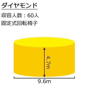 ダイアモンド