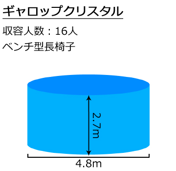 ギャロップクリスタル