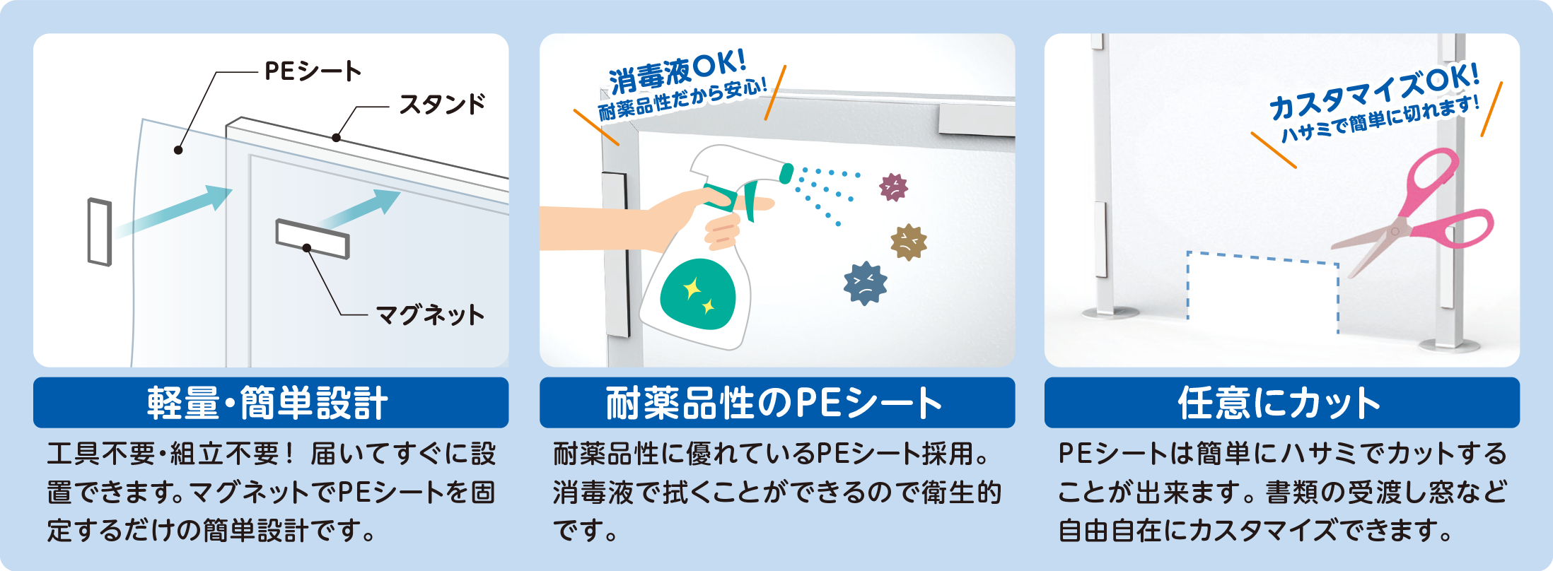 飛沫シールドとは