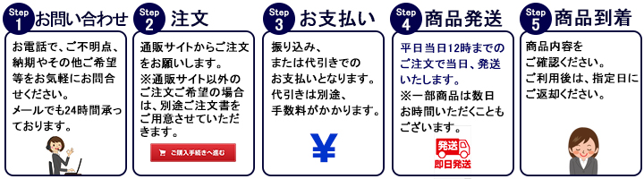 購入レンタルのご相談はこちら