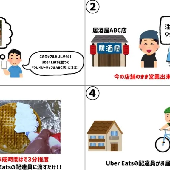 新しい生活様式