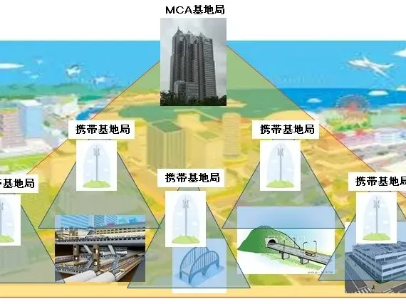 MCA無線機にe+組み込み作業