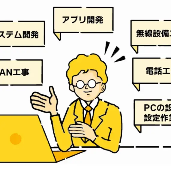 心掛けていること