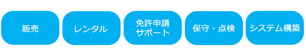 無線機事業の強み