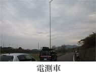 電測車