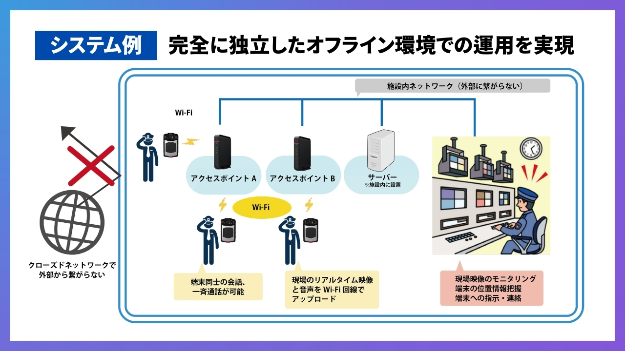 クローズドネットワーク対応